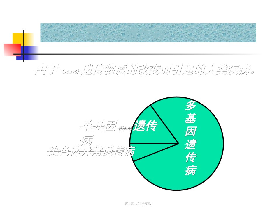 2022年医学专题—5.3-人类遗传病汇总.ppt_第2页