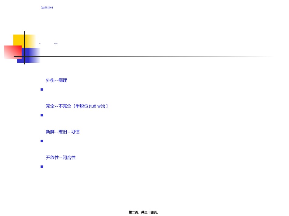 2022年医学专题—5关节脱位的急救.ppt_第2页