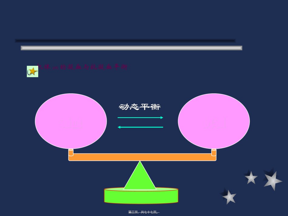 2022年医学专题—⑦凝血与抗凝血平衡紊乱20101031.ppt_第3页
