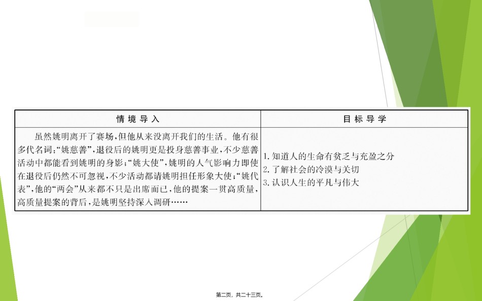 2022年医学专题—7活出生命的精彩+(共22张PPT).ppt_第2页