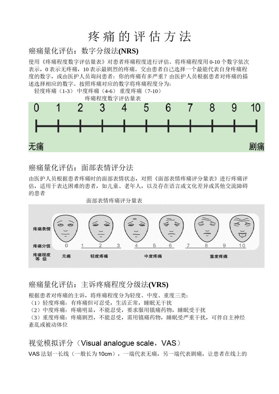 2022年医学专题—癌痛的评估方法完整版.docx_第1页