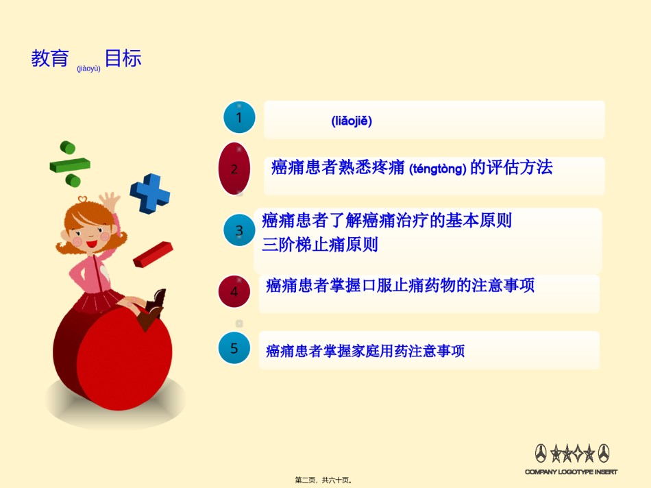 2022年医学专题—癌痛规范化用药.ppt_第2页