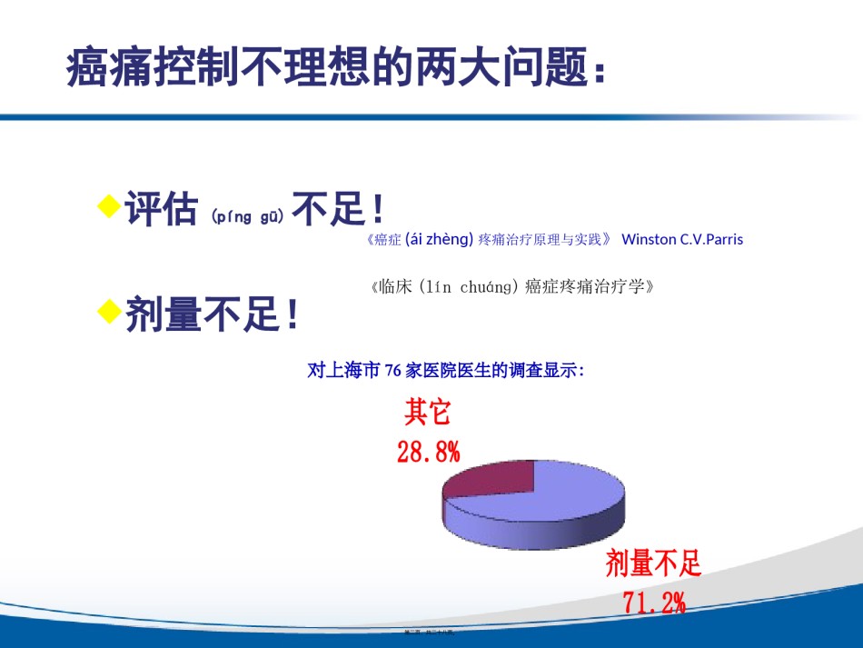 2022年医学专题—癌痛评估与剂量滴定.ppt_第2页