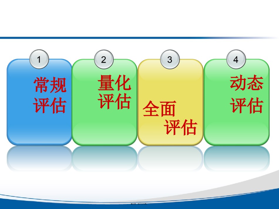 2022年医学专题—癌痛评估与剂量滴定.ppt_第3页