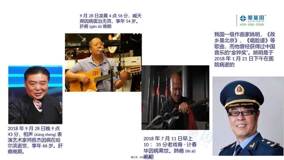 2022年医学专题—癌症健康讲座2018.pptx_第3页