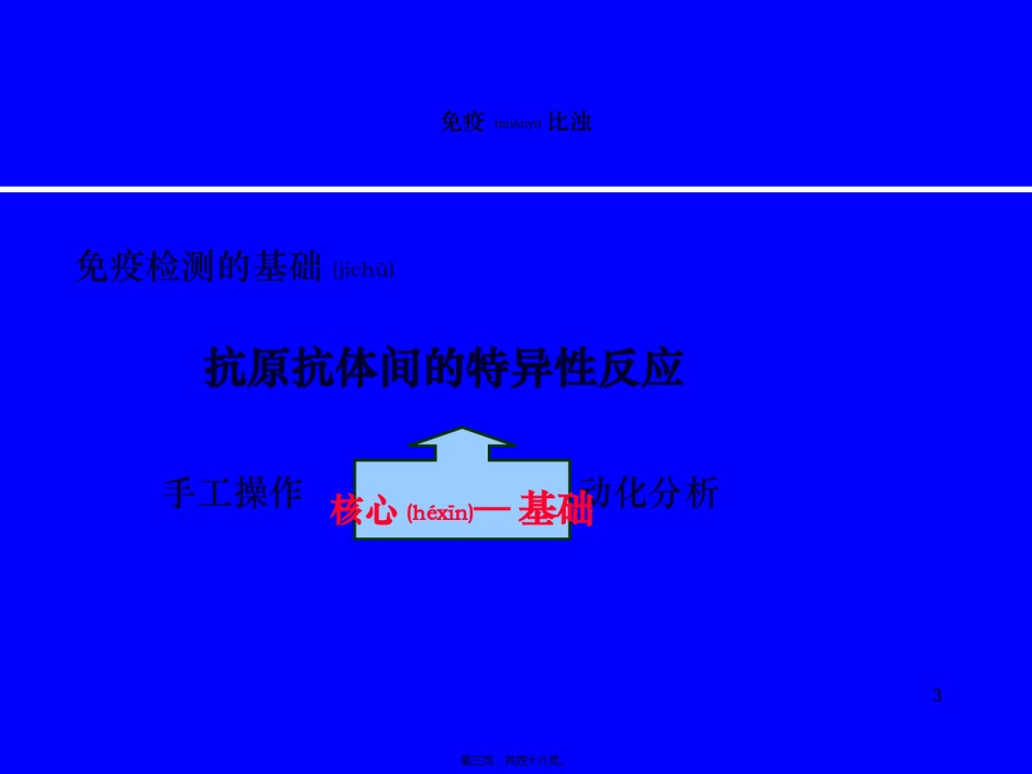 2022年医学专题—爱爱医资源—免疫胶乳浊度分析在自动生化分析仪上应用.ppt_第3页