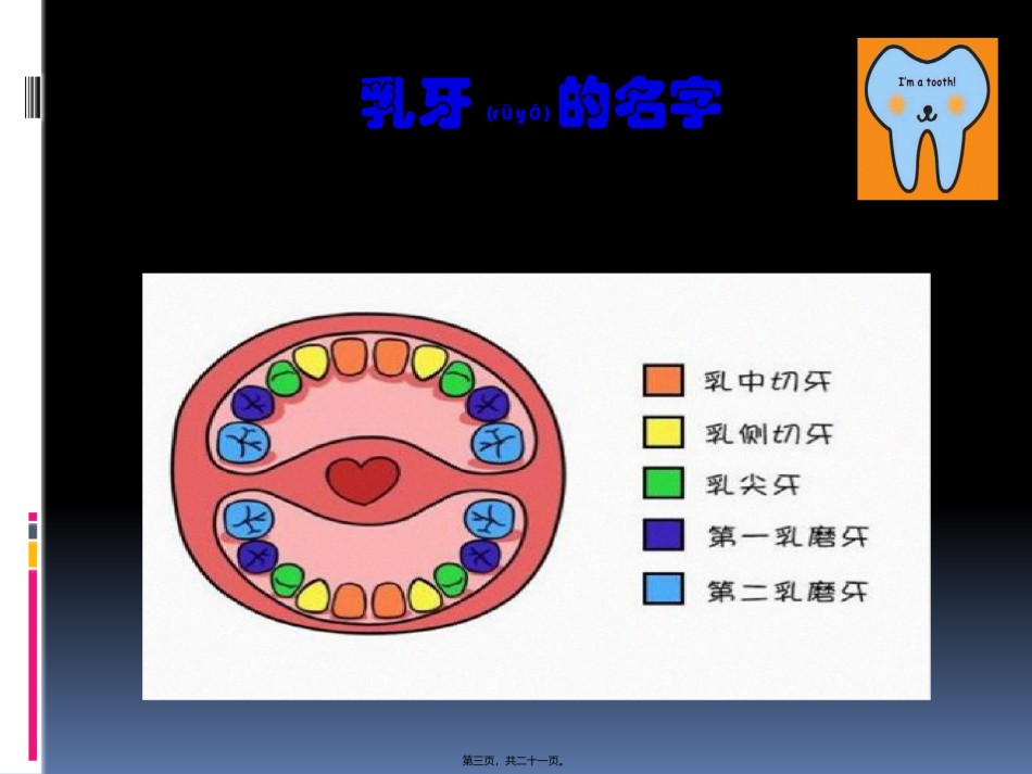 2022年医学专题—爱护牙齿-从现在做起.pptx_第3页
