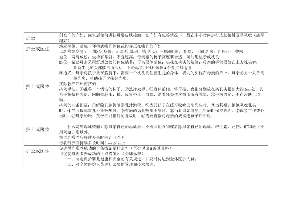 2022年医学专题—爱婴医院复核询问医务人员问题答案.docx_第3页