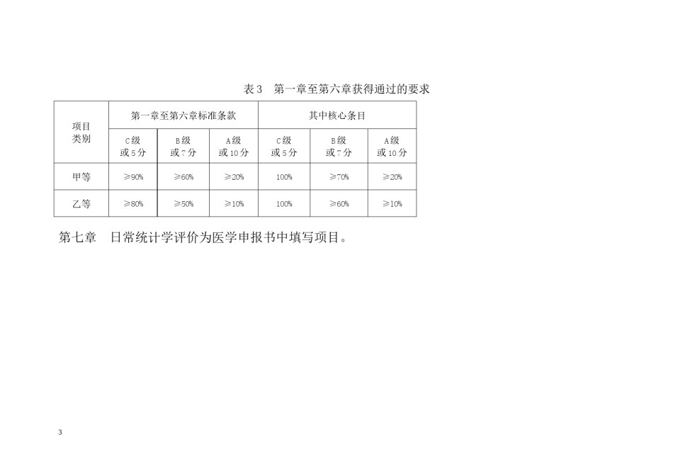 2022年医学专题—安徽三级医院评审2012版2012.docx_第3页