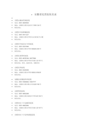2022年医学专题—安徽省民营医院名录.docx