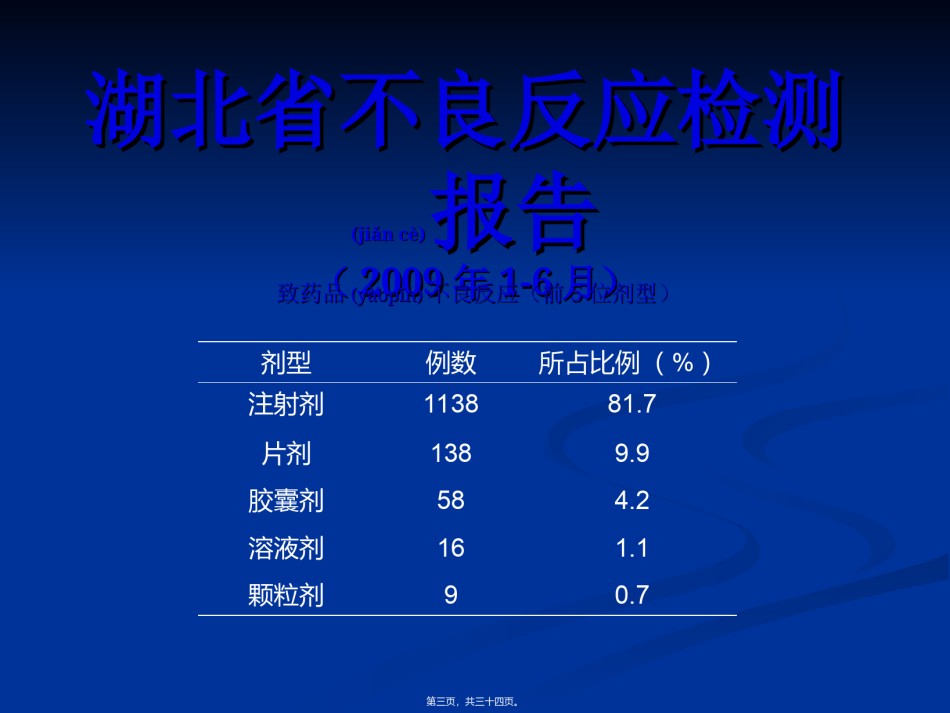 2022年医学专题—安全合理用药(输液与输液安全).ppt_第3页