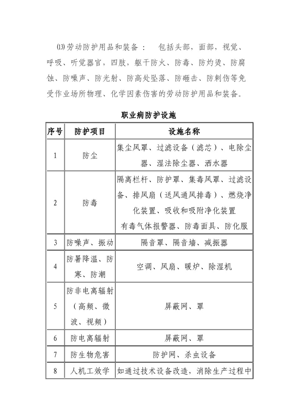 2022年医学专题—安全设施、职业病防护设施.docx_第3页