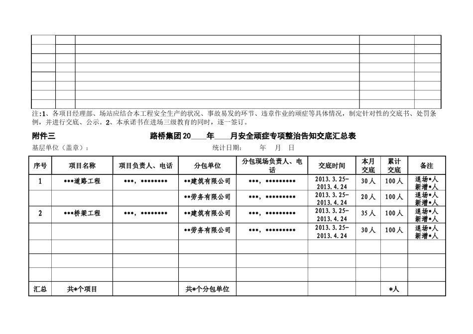 2022年医学专题—安全顽症专项整治处罚附-62.docx_第3页