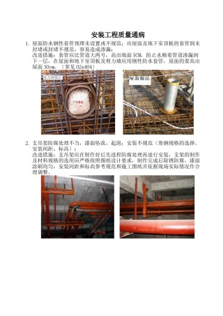 2022年医学专题—安装工程质量通病(最终).doc