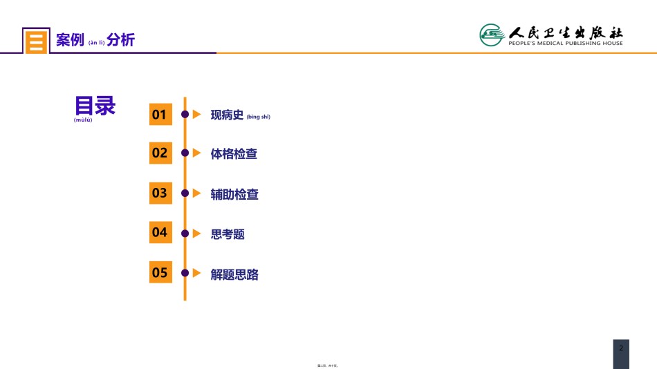 2022年医学专题—案例分析-急性肝衰竭.pptx_第2页