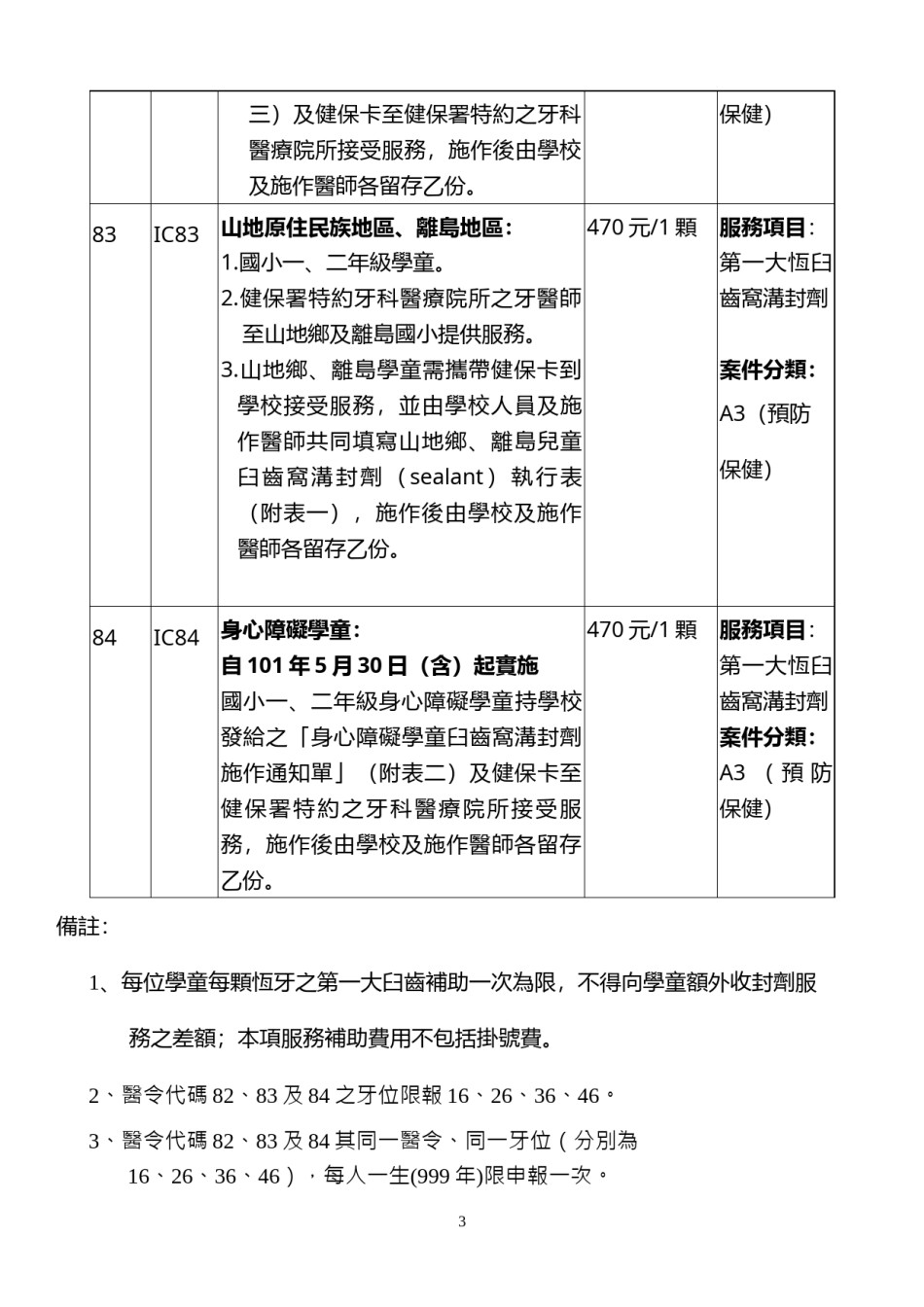 2022年医学专题—案由有关‘口腔卫生师证照化之立法草案’乙案提请讨论.docx_第3页