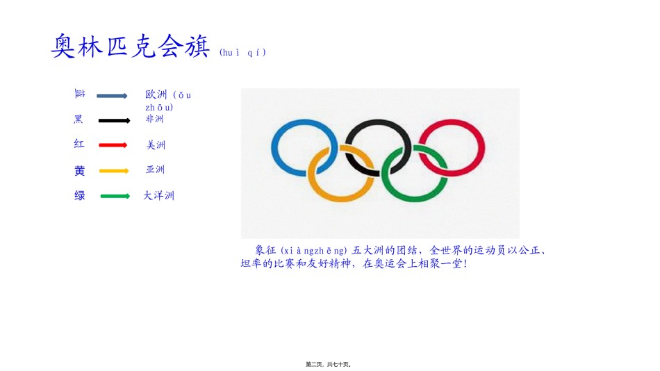 2022年医学专题—奥林匹克精神.pptx_第2页