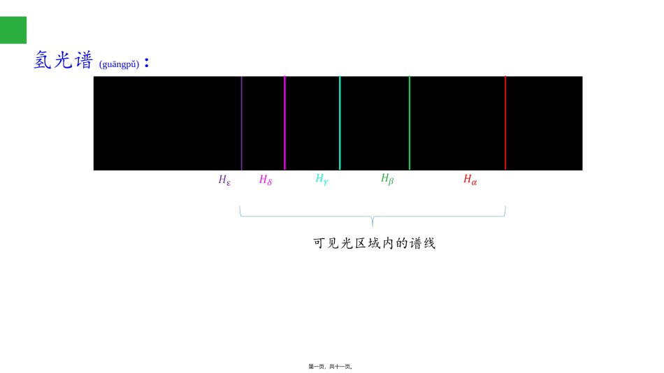 2022年医学专题—巴耳末公式.pptx_第1页