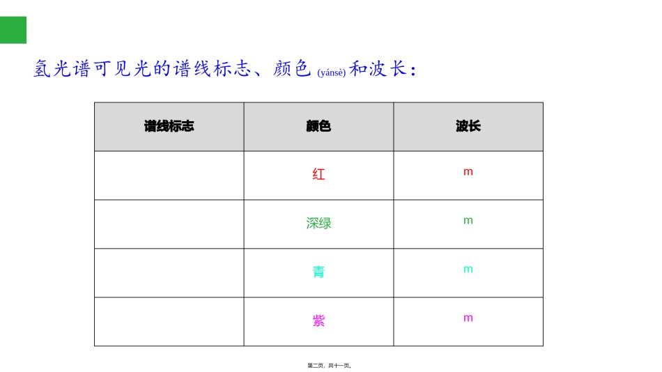 2022年医学专题—巴耳末公式.pptx_第2页
