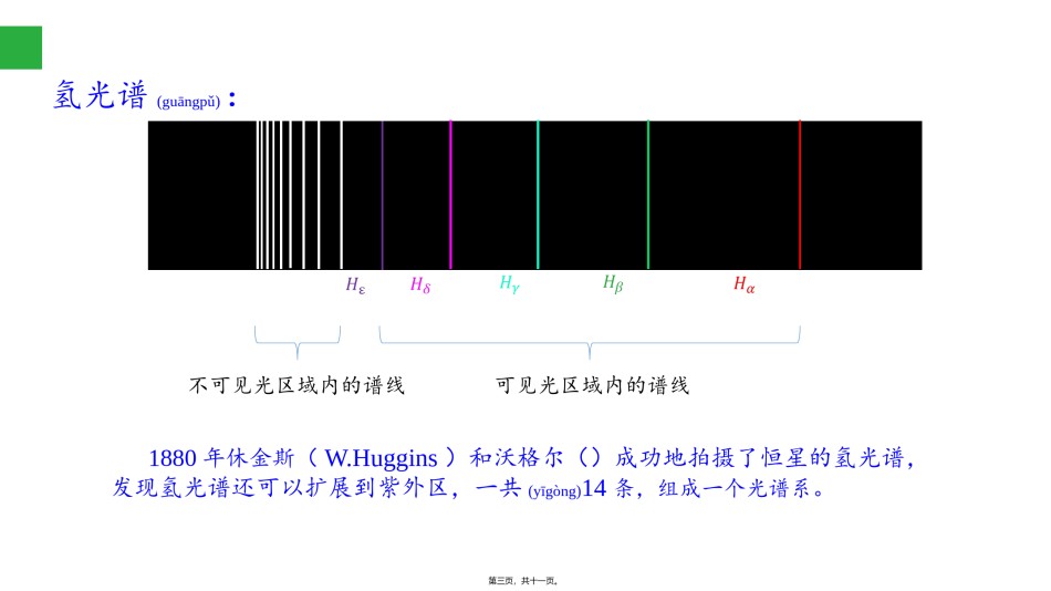 2022年医学专题—巴耳末公式.pptx_第3页