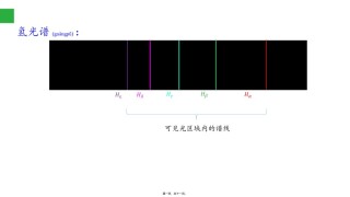 2022年医学专题—巴耳末公式.pptx
