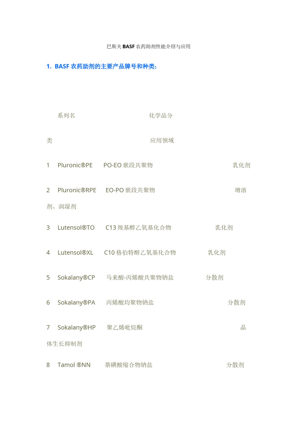 2022年医学专题—巴斯夫BASF农药助剂性能介绍与应用.doc_第1页