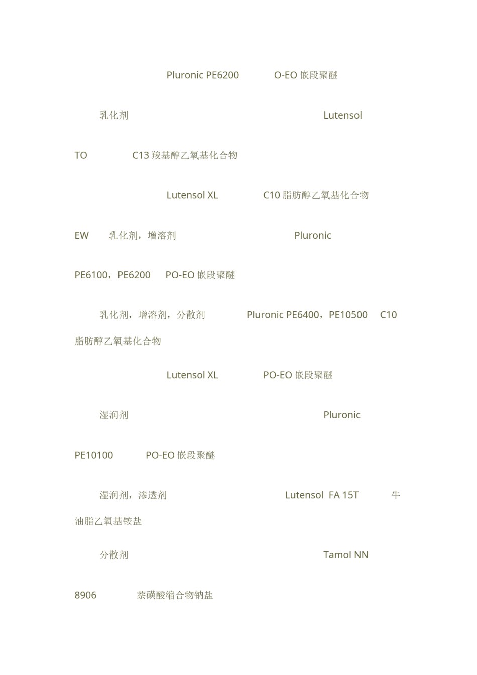 2022年医学专题—巴斯夫BASF农药助剂性能介绍与应用.doc_第3页