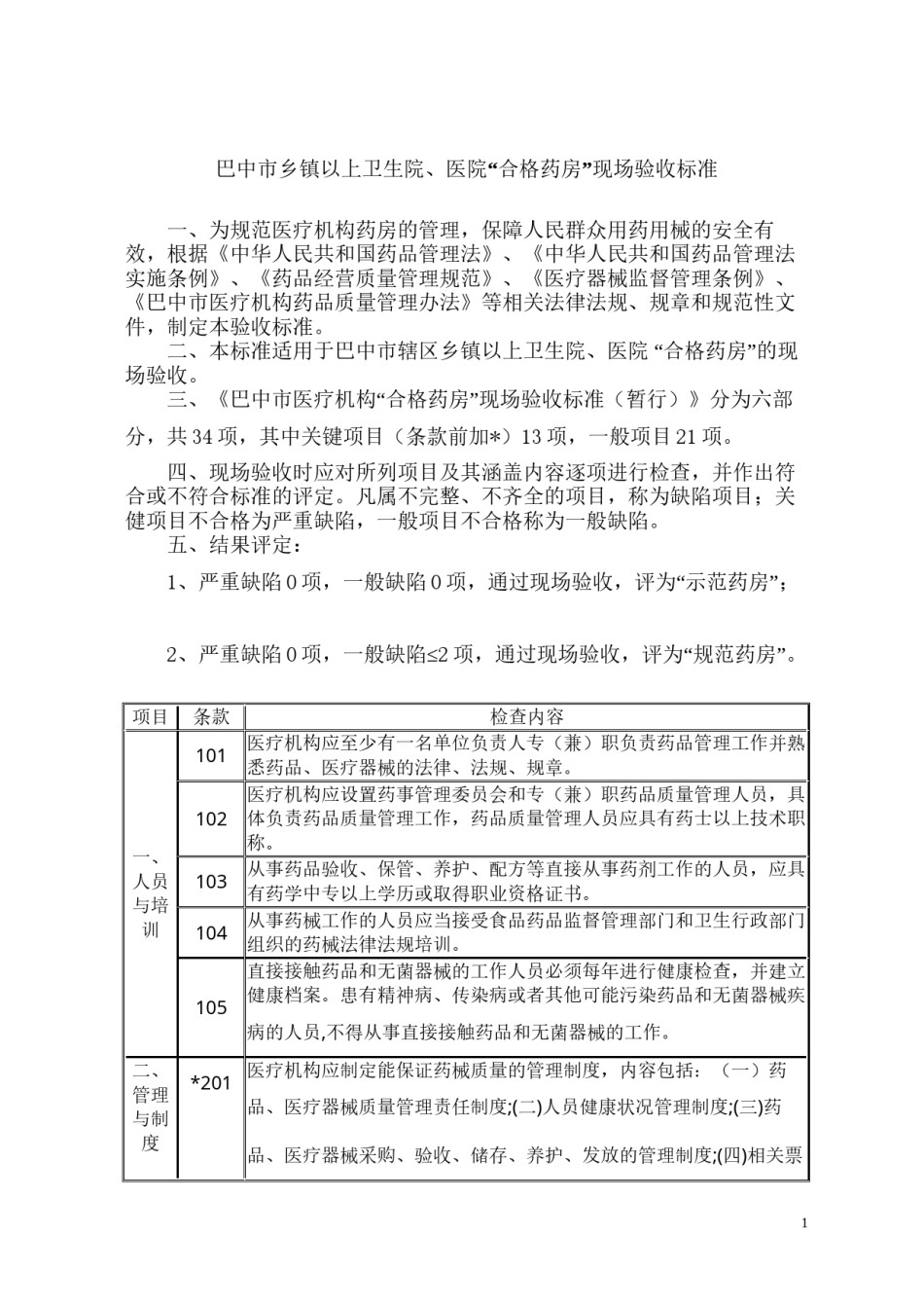 2022年医学专题—巴中市乡镇以上卫生院合格药房验收标准.docx_第1页