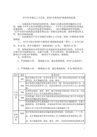 2022年医学专题—巴中市乡镇以上卫生院合格药房验收标准.docx