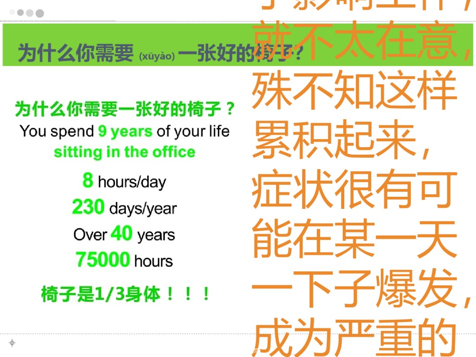 2022年医学专题—白领职业病与办公椅的选择---复件.ppt_第3页