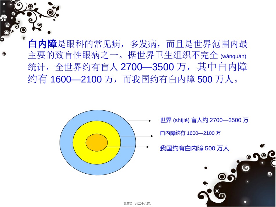 2022年医学专题—白内障超声乳化人工晶体植入术的优点.ppt_第3页