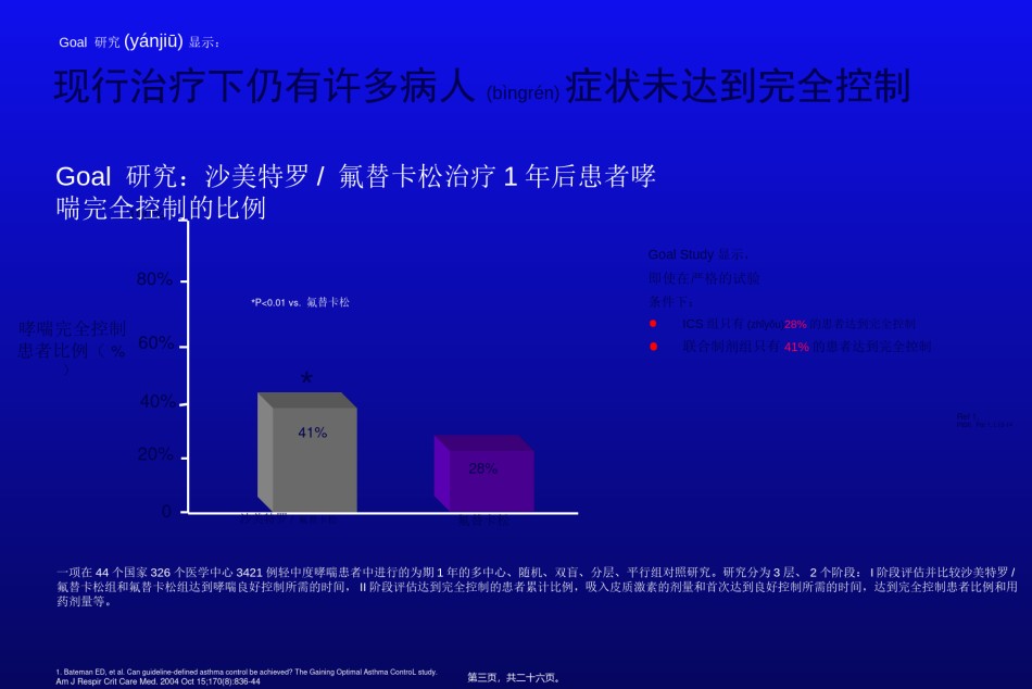 2022年医学专题—白三烯受体拮抗剂在哮喘中的重要性之--小气道.ppt_第3页