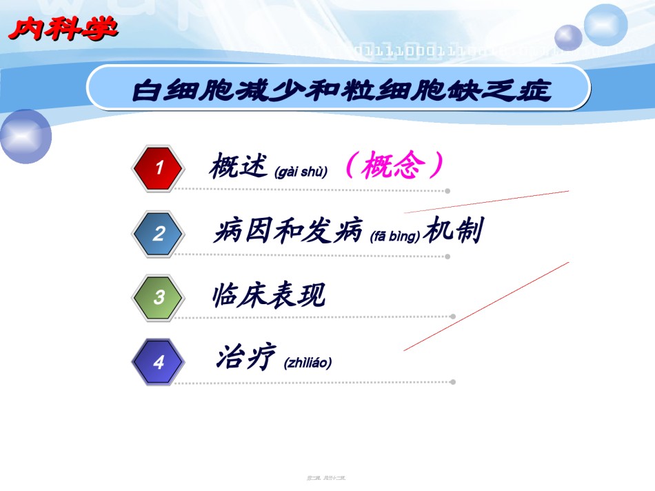 2022年医学专题—白细胞减少和粒缺2008.ppt_第2页