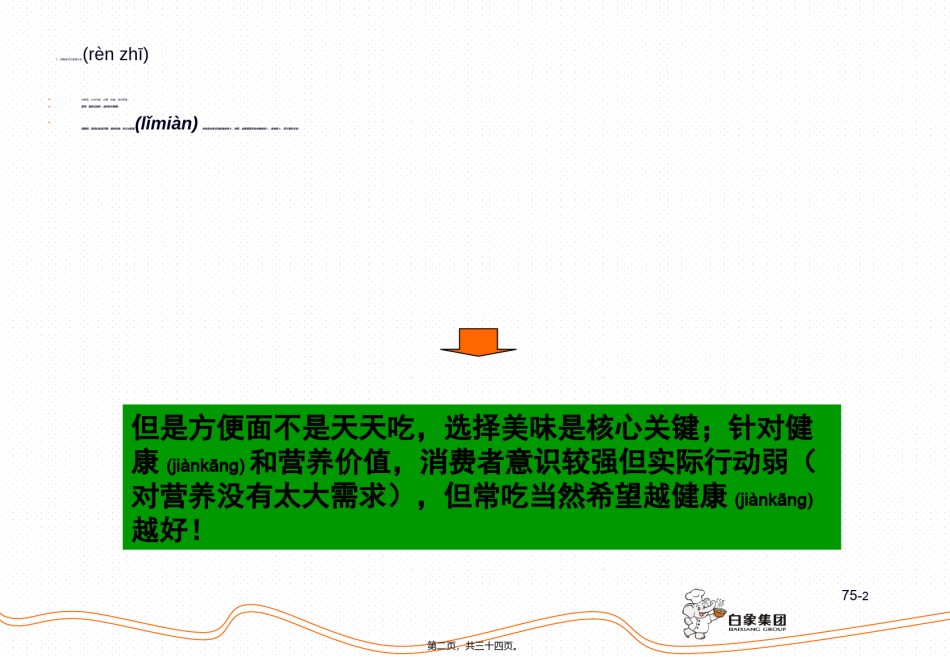 2022年医学专题—白象大骨品牌定位.ppt_第2页