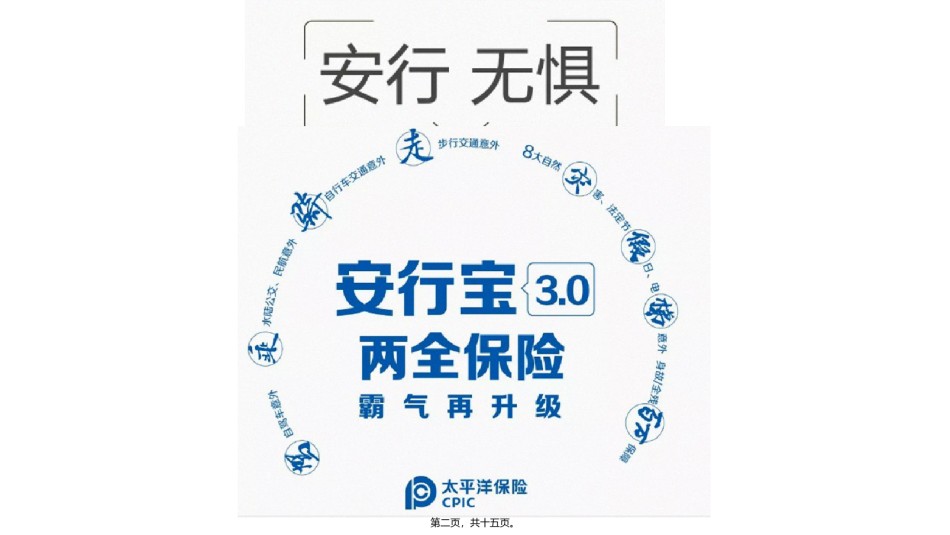 2022年医学专题—百万保障-霸气升级.pptx_第2页