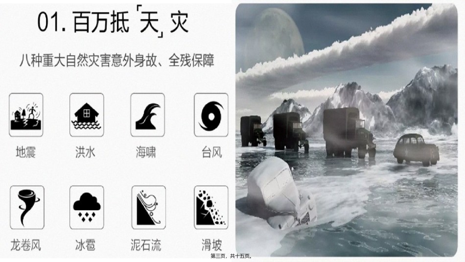2022年医学专题—百万保障-霸气升级.pptx_第3页