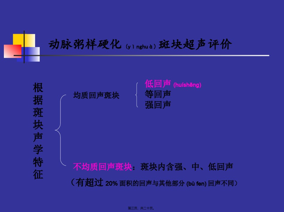 2022年医学专题—斑块的超声评价及动脉硬化性病变的鉴别.ppt_第3页