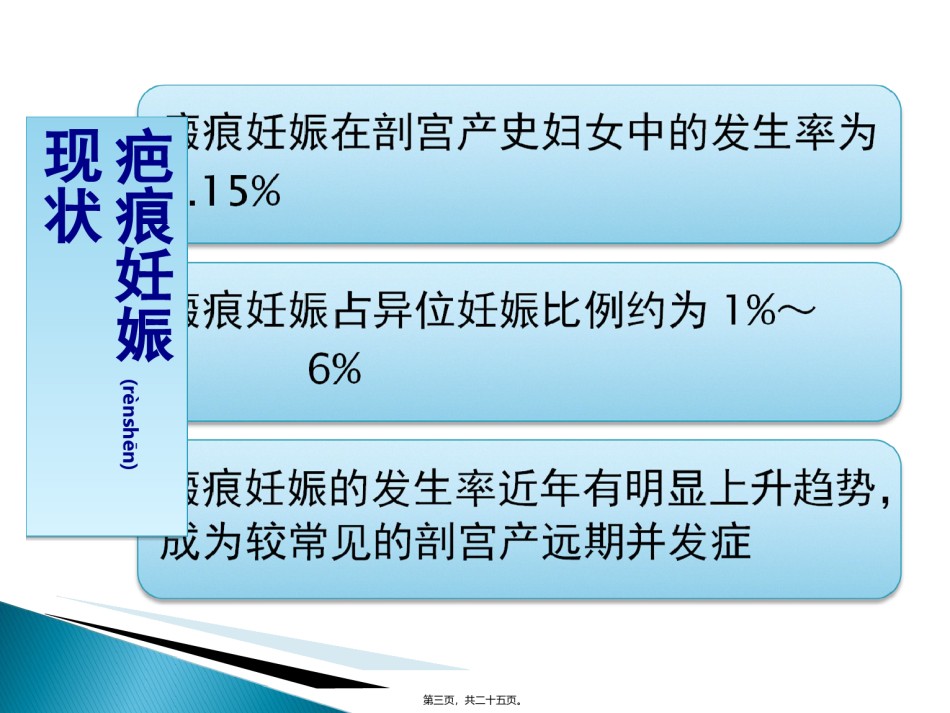 2022年医学专题—瘢痕妊娠1.ppt_第3页