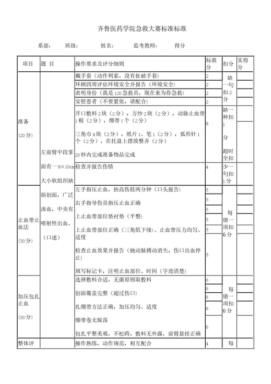 2022年医学专题—包扎止血考核标准.docx_第1页