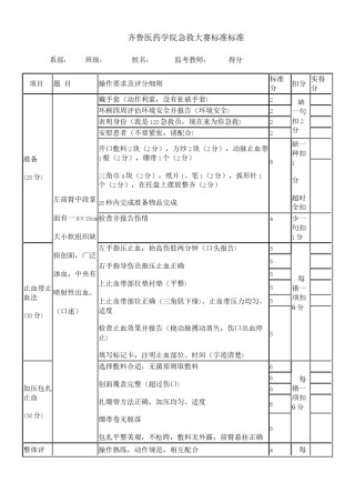 2022年医学专题—包扎止血考核标准.docx