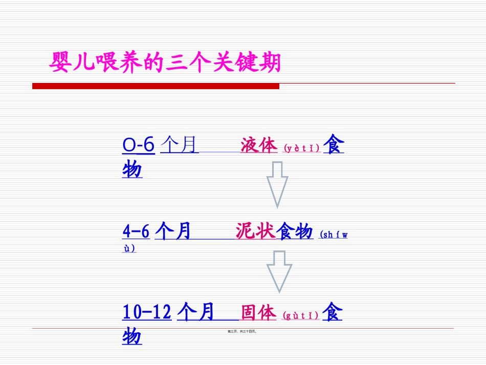 2022年医学专题—宝宝辅食制作与喂养.ppt_第3页
