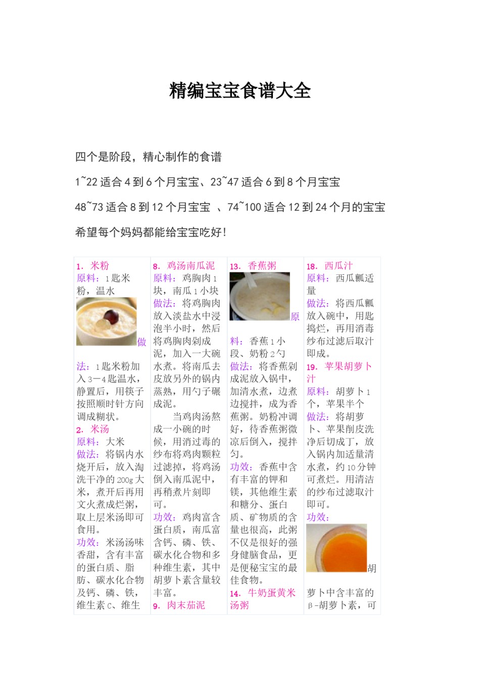 2022年医学专题—宝宝食谱大全-四个月-五个月-六个月-七个月-八个月-九个月-十个月-十一个月-一岁-两岁-三岁-宝宝食谱大全.docx_第1页