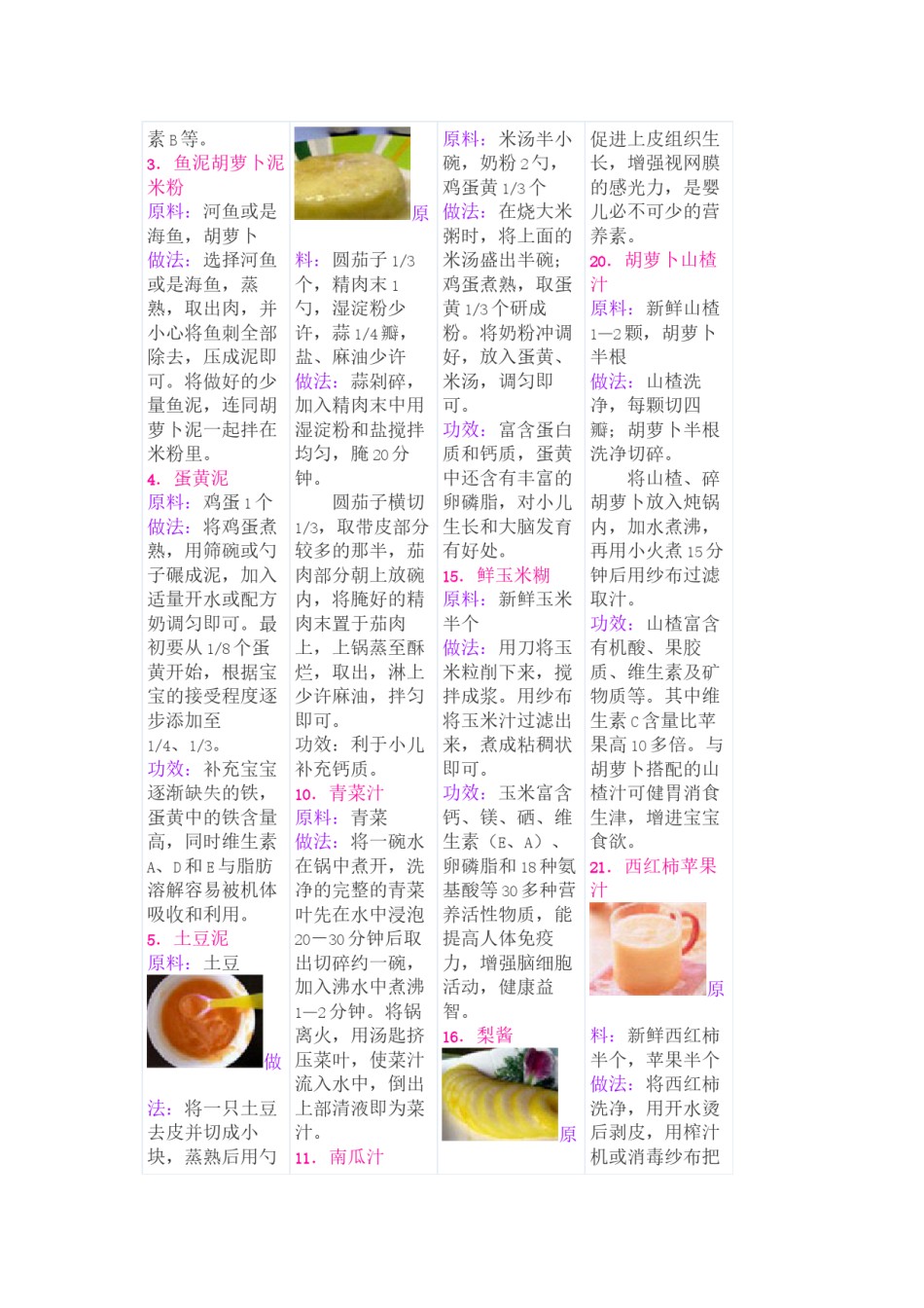 2022年医学专题—宝宝食谱大全-四个月-五个月-六个月-七个月-八个月-九个月-十个月-十一个月-一岁-两岁-三岁-宝宝食谱大全.docx_第2页