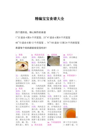 2022年医学专题—宝宝食谱大全-四个月-五个月-六个月-七个月-八个月-九个月-十个月-十一个月-一岁-两岁-三岁-宝宝食谱大全.docx