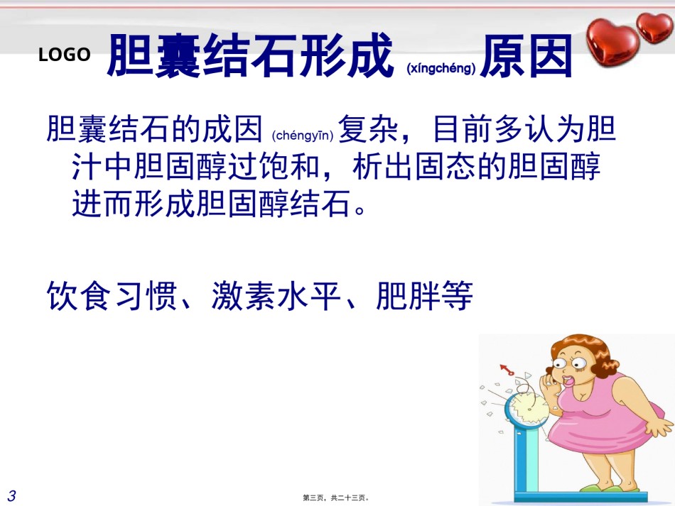 2022年医学专题—保胆取石ppt[1].pptx_第3页