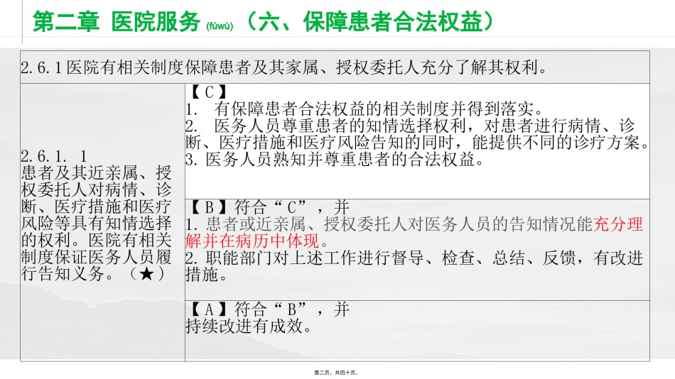 2022年医学专题—保障患者合法权益.pptx_第2页