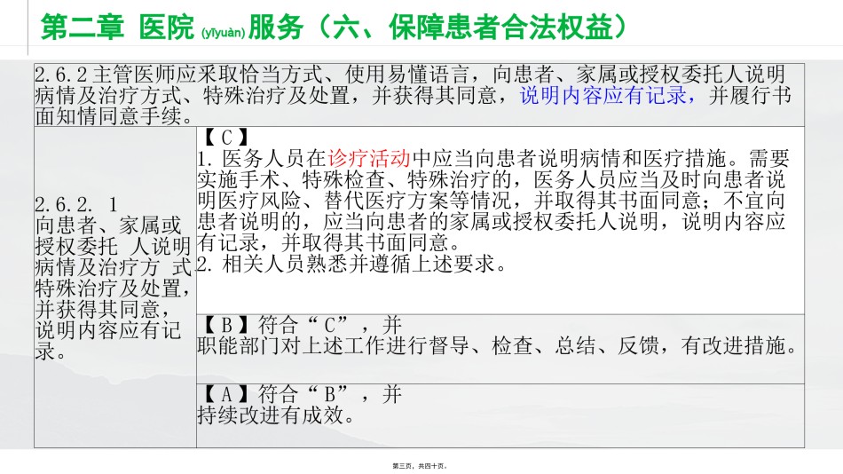 2022年医学专题—保障患者合法权益.pptx_第3页