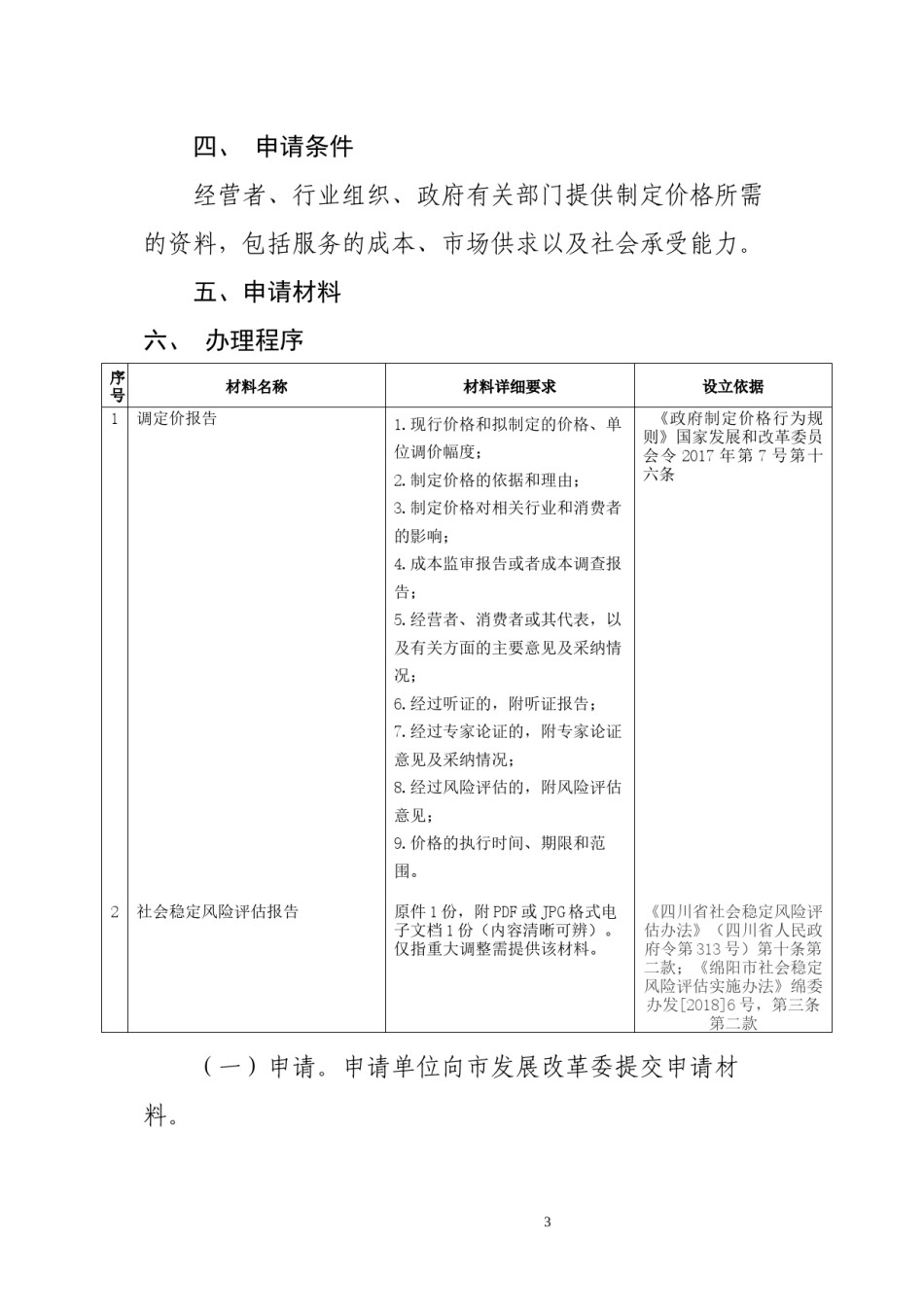 2022年医学专题—保障性住房及物业服务收费审批通用.docx_第3页