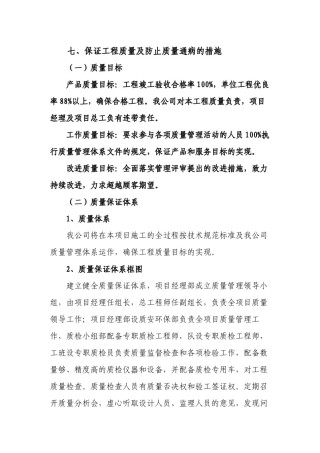 2022年医学专题—保证工程质量及防止质量通病的措施.docx