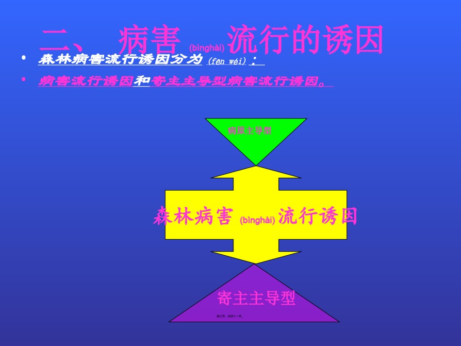 2022年医学专题—北方松树病害.ppt_第3页
